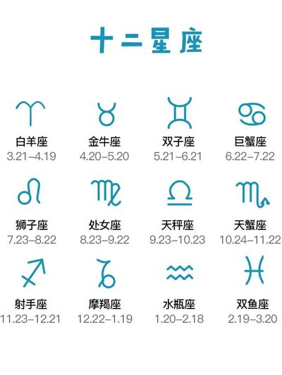 8月22日是什麼星座|【8月是什麼星座？】八月出生的星座：獅子座和處女座